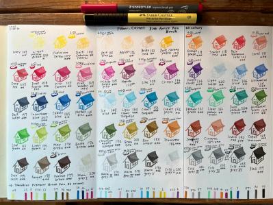 ドイツの誇る筆記具 水性顔料ブラッシュペン2種で、いろいろ彩る（サムネイル画像3）