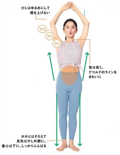 【ダイエット】Naokoさん流「下腹ぽっこり解消メソッド」簡単なのにお腹にしっかりアプローチできる（サムネイル画像3）