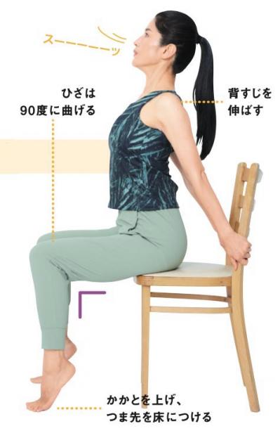 1時間に1回で「下腹ぽっこり解消」＆「腰痛改善」！！Naokoさん流【座ったままストレッチ】（サムネイル画像2）
