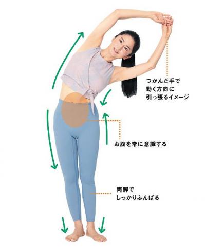 【ダイエット】Naokoさん流「下腹ぽっこり解消メソッド」簡単なのにお腹にしっかりアプローチできる（サムネイル画像4）