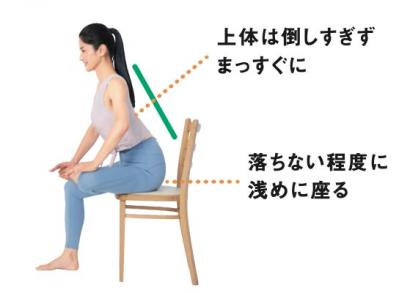 【ダイエット】最終的にたどり着いたのは「股関節を整えること」だった！Naokoさん流「下腹ぽっこり解消メソッド」（サムネイル画像4）