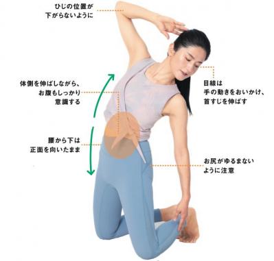 【ダイエット】股関節をほぐす「下腹ぽっこり解消メソッド」もっとお腹に効かせる！Naokoさん流　（サムネイル画像3）