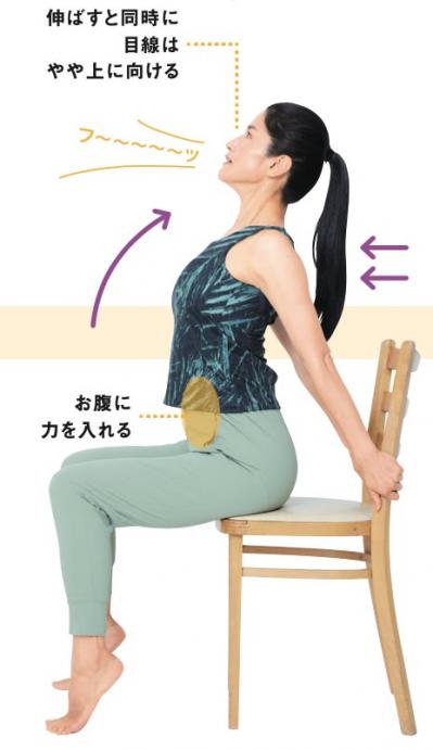 1時間に1回で「下腹ぽっこり解消」＆「腰痛改善」！！Naokoさん流【座ったままストレッチ】（サムネイル画像3）