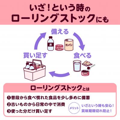 災害時にもおいしさや安心感の提供を目指した備蓄用商品（サムネイル画像）