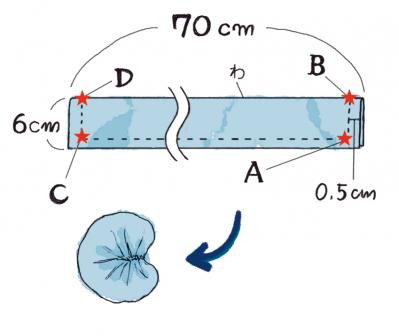 【ガーデニング】育てて楽しいハーブ【アイ】の栽培方法と活用アイデア2選（サムネイル画像9）