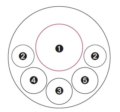 【ガーデニング】さわやかな花色を楽しむ！ 吉谷桂子さんの「ブルーのアジサイ」の寄せ植え（サムネイル画像6）