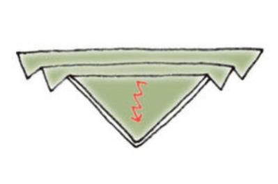 冷房対策にも！エレガントなスカーフの巻き方2選「ラッフル結び」と「固結び」（サムネイル画像3）