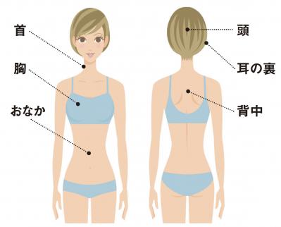 気づかないうちに【おばさん臭】を発しているかも!? そのチェック方法とは？（サムネイル画像5）