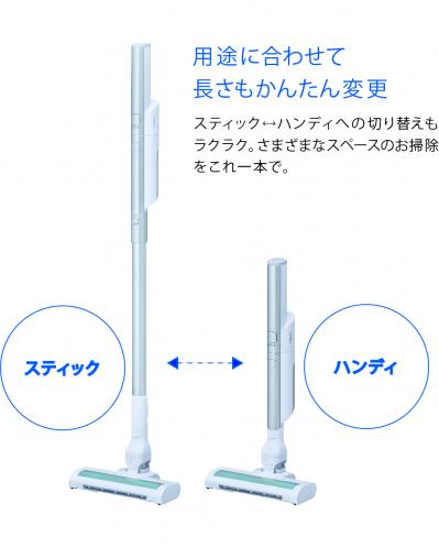 コードレススティッククリーナー「HANDY DUO！STICK」（AQC-HX1R）の特長（サムネイル画像）