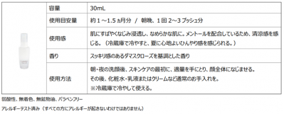高濃度導入美容液 『プライマーショットW』（サムネイル画像）