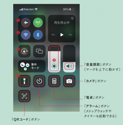 画面スクショ、文字を大きく……スマホ機能を使いこなせてる？スマホアドバイザー増田由紀さんが解説（サムネイル画像3）