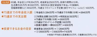 【初めてのNISA】60代・70代それぞれ投資に回せる金額の目安は？ 商品の選び方は？［後編］（サムネイル画像3）