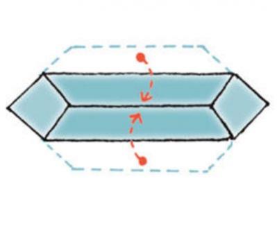 紫外線からも冷房の風からも首をガード【小さめスカーフ】1枚あればできる「ループリボン」と「ピエロ」（サムネイル画像6）