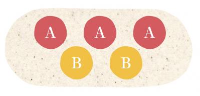 【ガーデニング】初心者でも簡単に作れる「3A」寄せ植えとは？ 夏じゅう楽しめて手入れもラク！（サムネイル画像4）