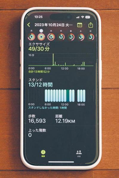 60代からのスマホ活用術「スマホで写真アプリ」「スマホでスケジュール管理」おすすめは？（サムネイル画像7）
