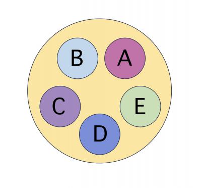 ガーデニング【富田英明さんの寄せ植え】初心者でも上手に作れる！ ブルー、パープルで涼しげな夏のコンテナ（サムネイル画像4）
