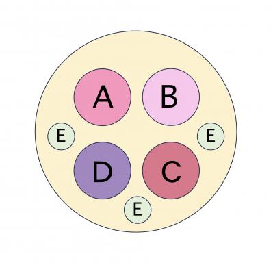 【ガーデニング】ピンクでまとめてロマンチックな印象！ニチニチソウ、ペンタスが主役の「夏の寄せ植え」（サムネイル画像3）