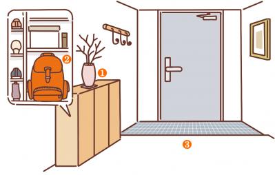 【50代からの防災】地震の被害を減らすためにやっておきたい「家の片づけ」とは？（サムネイル画像6）