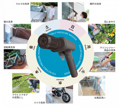 ポケッタブル高圧洗浄機 SWU-1（サムネイル画像）