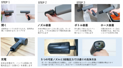 使い方（サムネイル画像）