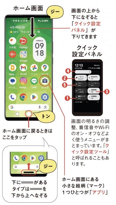 【スマホの超基本】文字のサイズを大きくしたいときには？（サムネイル画像4）