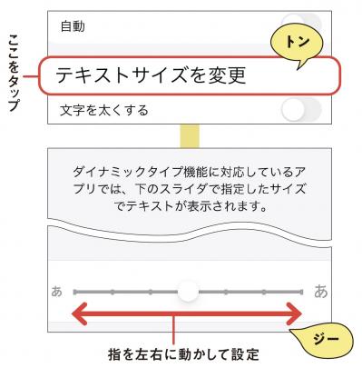 【スマホの超基本】文字のサイズを大きくしたいときには？（サムネイル画像7）