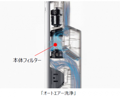 新製品の概要（サムネイル画像）