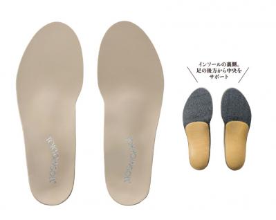 手持ちシューズに足すだけ。歩くのが楽しくなる！【現役フィギュアスケーターが開発したインソール】（サムネイル画像6）