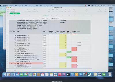 団地暮らし・月12万円生活の50代ブロガーの老後プラン「人生は思いどおりになりません。だからこそ…」（サムネイル画像2）