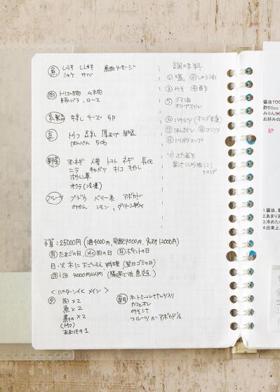 【月12万円で生活する50代ブロガー】老後に備える、団地暮らし「好きなことにはお金を使っています」（サムネイル画像4）
