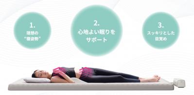  理想の寝姿勢（サムネイル画像）