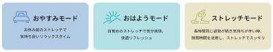 nishikawa 日本睡眠科学研究所監修（サムネイル画像）