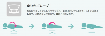 ｜おやすみモード｜（サムネイル画像）