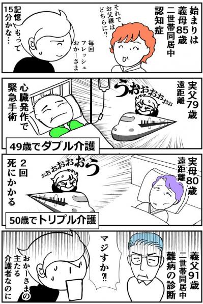 53歳で両親・義父母のクアッド（4人）介護に突入！「天国と地獄」のはじまりとは？【クアッド介護マンガ＃1】（サムネイル画像2）