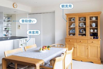 【近藤典子さん】もびっくり！近藤式収納メソッドで「捨てずにすっきり」を叶えたお宅拝見（サムネイル画像7）