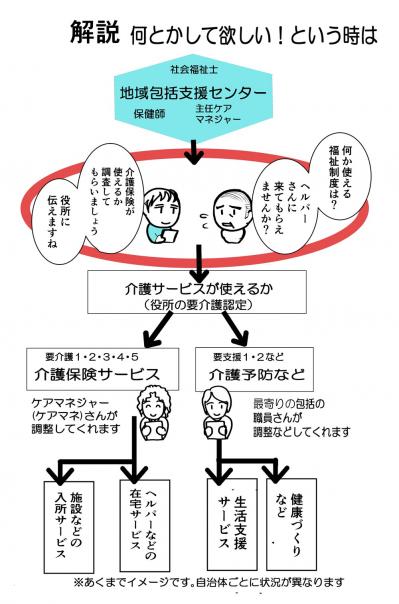 認知症の人に“介護が必要”と感じてもらうには？こんな声かけが効果あった！【クアッド介護マンガ＃12】（サムネイル画像4）