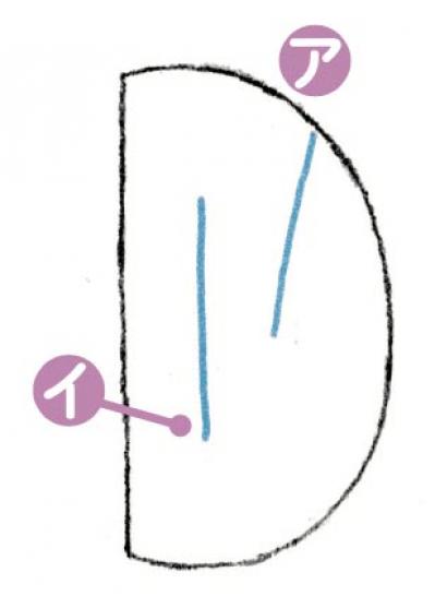 可愛すぎて食べられない！紀文のかまぼこで作る・2025年の干支「巳・へびの飾り切り」（サムネイル画像2）