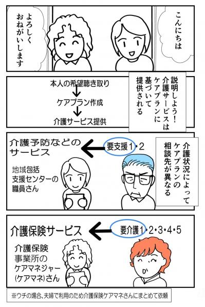 【クアッド介護マンガ＃17】義母の「困ってない」が困りもの？実話を描いた介護認定とケアプランの悩み（サムネイル画像2）