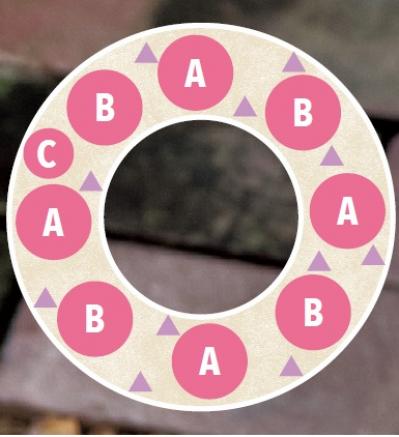 【ガーデニング】人気YouTuber“オニちゃん”の傑作ぞろい！リングバスケット＆寄せ植え（サムネイル画像5）