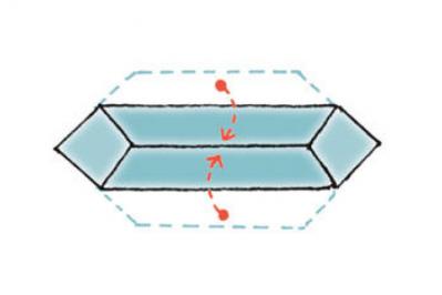 きちんとした人に見える【スカーフの巻き方】柄も生かせる「ネックタイト」（サムネイル画像5）