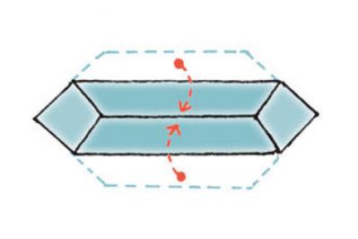 小さくても存在感大！簡単スカーフの巻き方「アシンメトリー結び」で優雅に（サムネイル画像6）