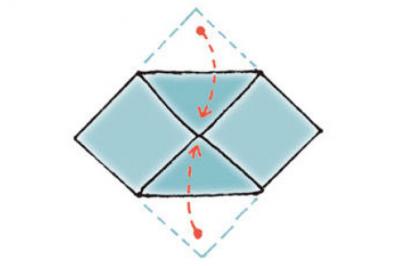 小さくても存在感大！簡単スカーフの巻き方「アシンメトリー結び」で優雅に（サムネイル画像4）