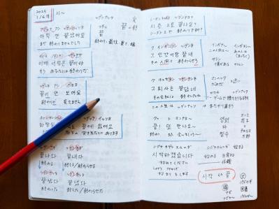 持ち運びたくなる【ノートブック】 三菱が開発「銀行用の筆記用紙」は張りとシャリ感が魅力！（サムネイル画像6）