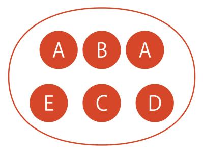 【ガーデニング】この春に作りたい「レッド＆ブラウンの花の寄せ植え」カラーリーフを使って上品シックな印象に（サムネイル画像5）