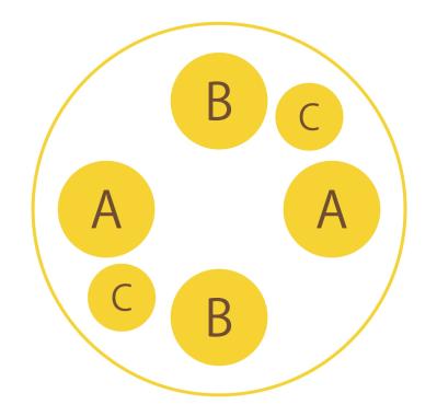 【ガーデニング】春らしい「イエローの花の寄せ植え」を人気ガーデナー・土谷ますみさんが伝授（サムネイル画像5）