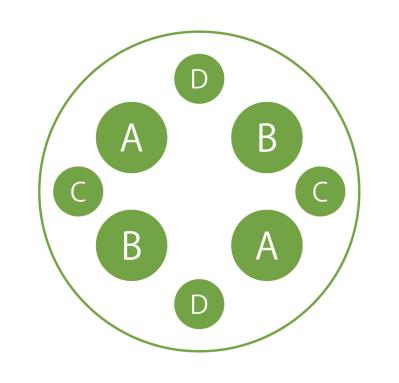 【ガーデニング】失敗知らずの色合わせとは？「ホワイト＆パープルの花の寄せ植え」こんもりまとめて可愛く（サムネイル画像5）