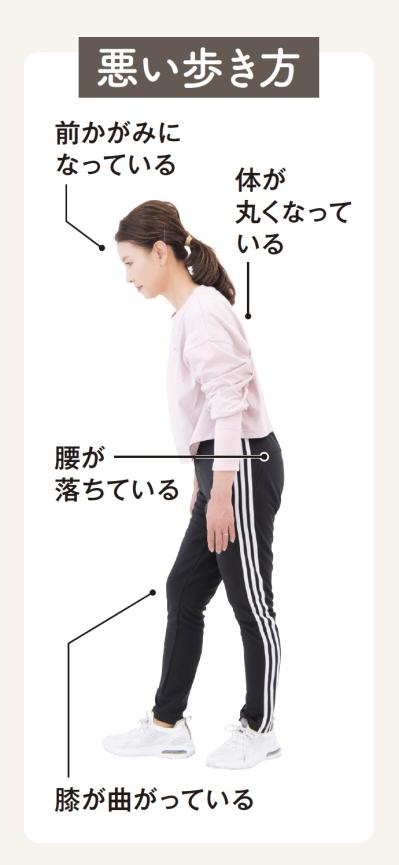驚異の70歳！【デューク更家】が教える短時間・短距離でも心身ともに健康になる歩き方（サムネイル画像3）