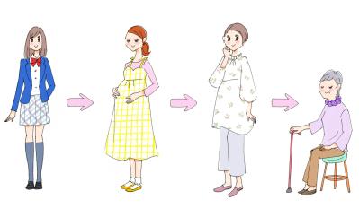 かゆみ、におい…50代からの「デリケートゾーン」の悩みも、トイレでセルフケアできるって本当？（サムネイル画像14）