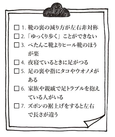 「その足放置していたらマズイかも…」足トラブルの危険度をチェック！セルフケア方法も（サムネイル画像4）
