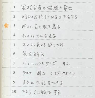 【72歳・中山庸子さん】“書くこと”で夢が叶うノート術『ローストビーフ方式』を公開！（サムネイル画像3）